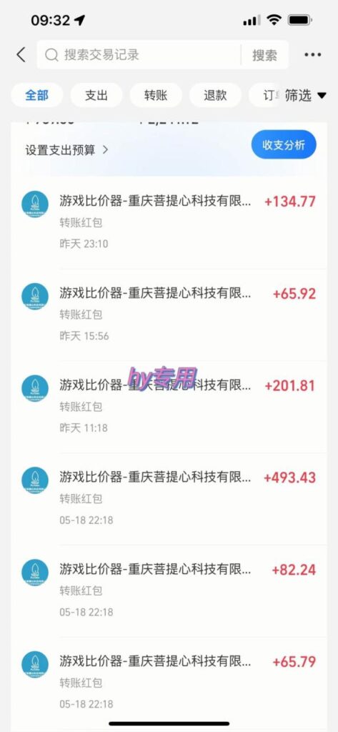 游戏全自动无脑打金,一天收益1000+,稳定的搬砖项目 游戏全自动无脑打金,一天收益1000+,稳定的搬砖项目